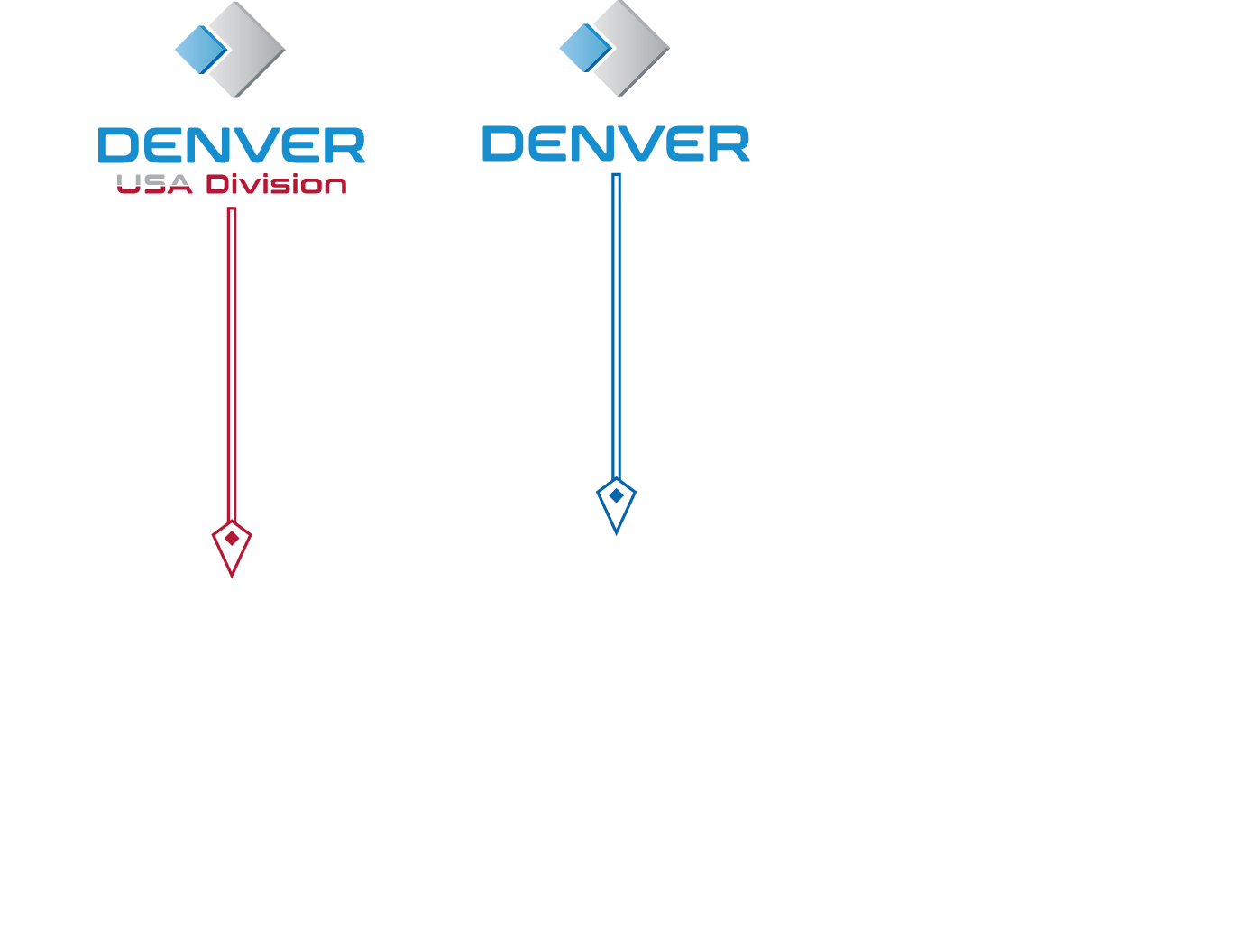 Denver USA Division and Denver headquarters connection map